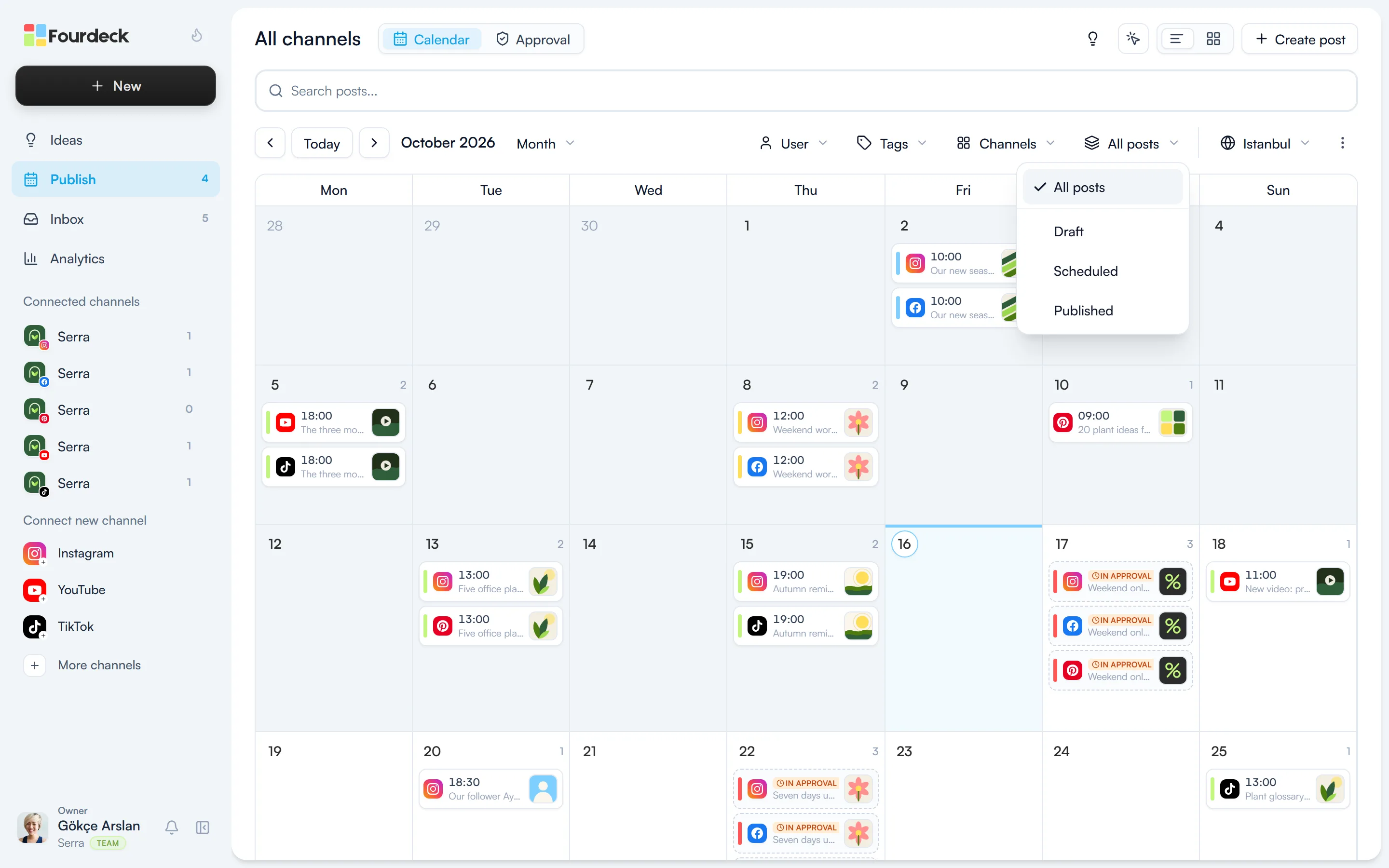 The All posts filter open, showing Draft, Scheduled and Published